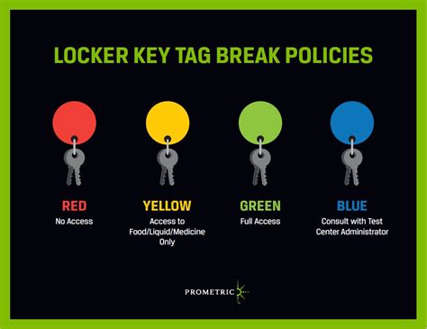 what is a soft locker for a testing area|test center locker rules.